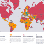 RESTRICCIONES DE VIAJE Y COVID